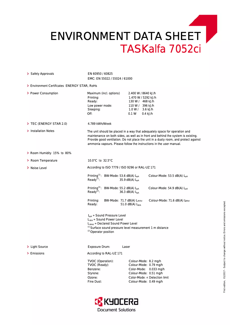 Page 1 de la notice Fiche technique Kyocera TASKalfa 7052CI