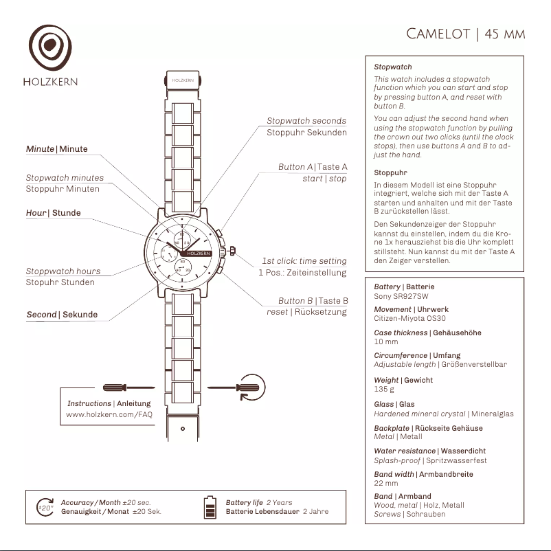 Image de la première page du manuel de l'appareil Parzival