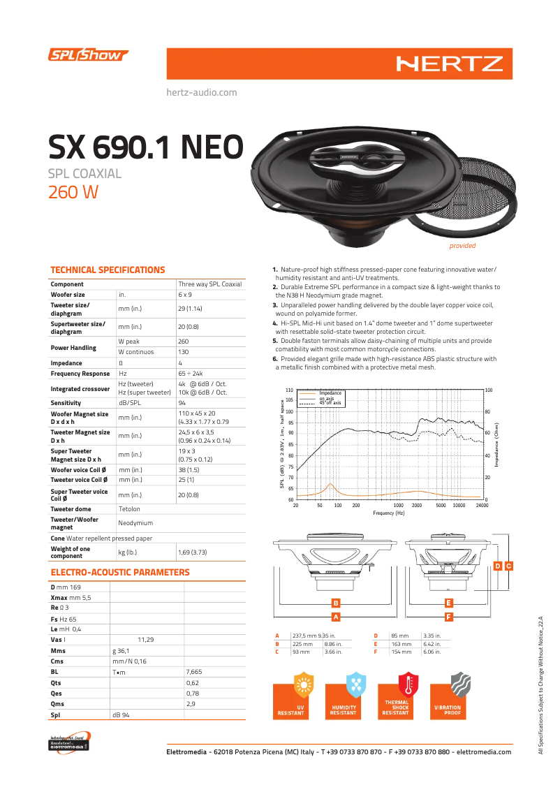 Imagen de la primera página del manual del dispositivo SPL Show SX 690 NEO