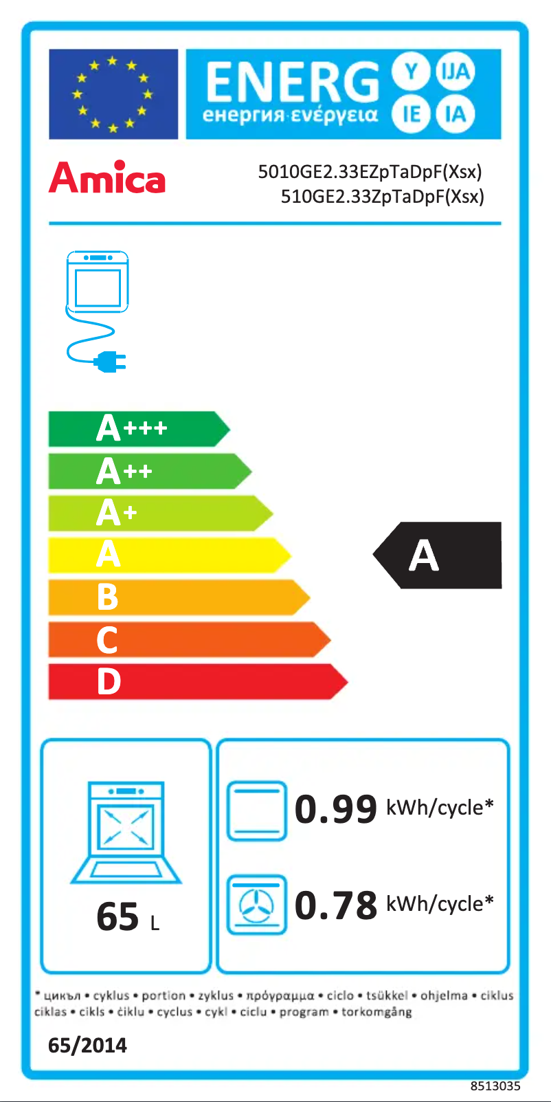 Image de la première page du manuel de l'appareil 510GE2.33ZpTaDpF(Xsx)