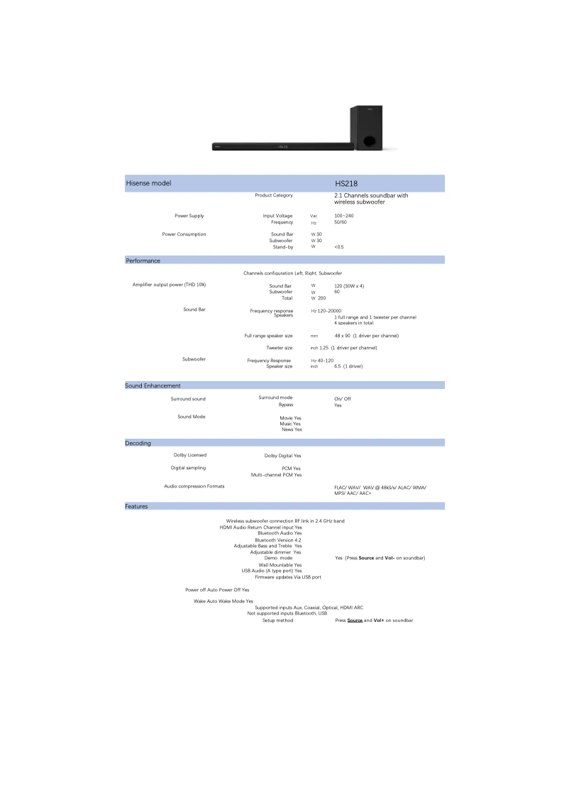 Página 1 del manual Ficha técnica Hisense HS218