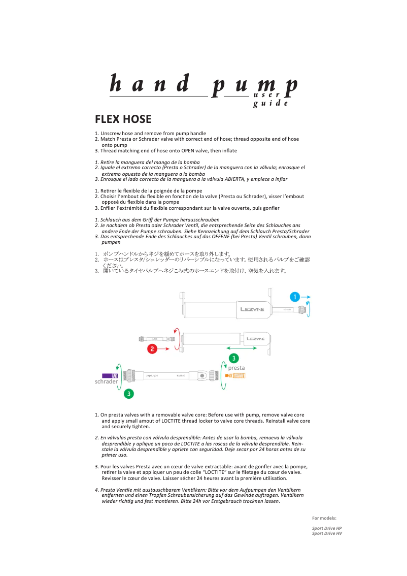 Page 1 de la notice Manuel utilisateur Lezyne Pocket Drive Loaded Kit
