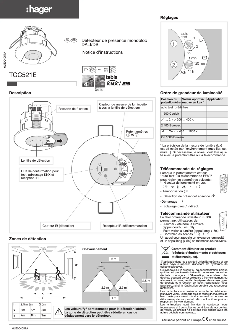 Image de la première page du manuel de l'appareil TCC521E