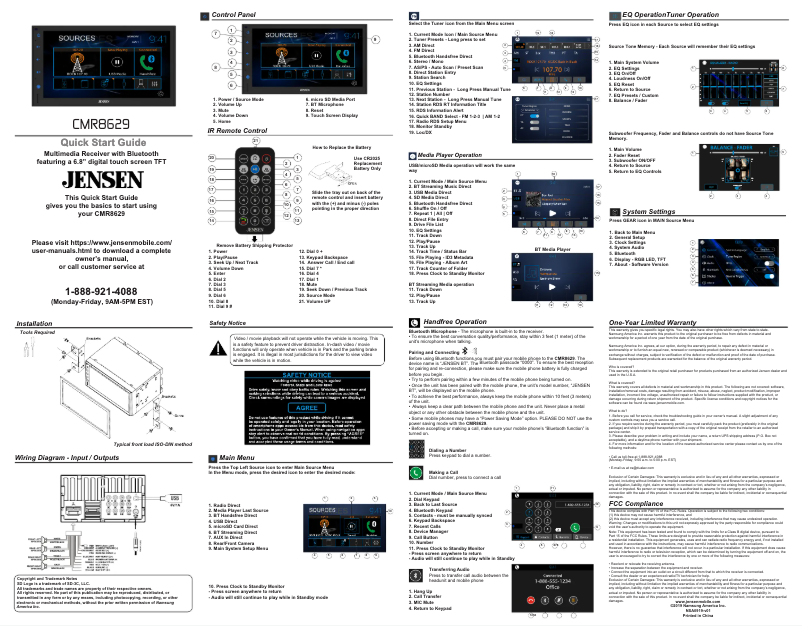 Page 1 de la notice Guide de démarrage rapide Jensen CMR8629
