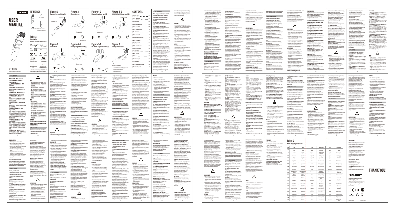 Page 1 de la notice Manuel utilisateur Olight i3T 2 EOS