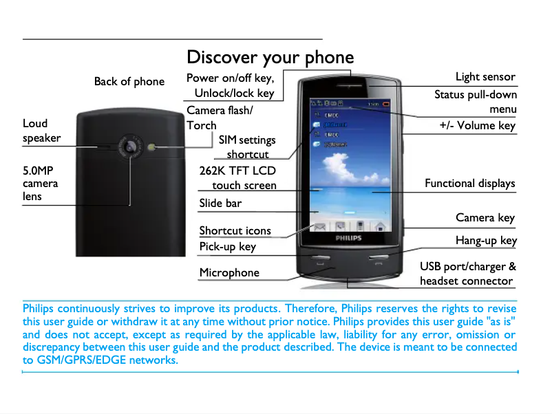 Page 1 of the manual User Manual Philips Xenium X806