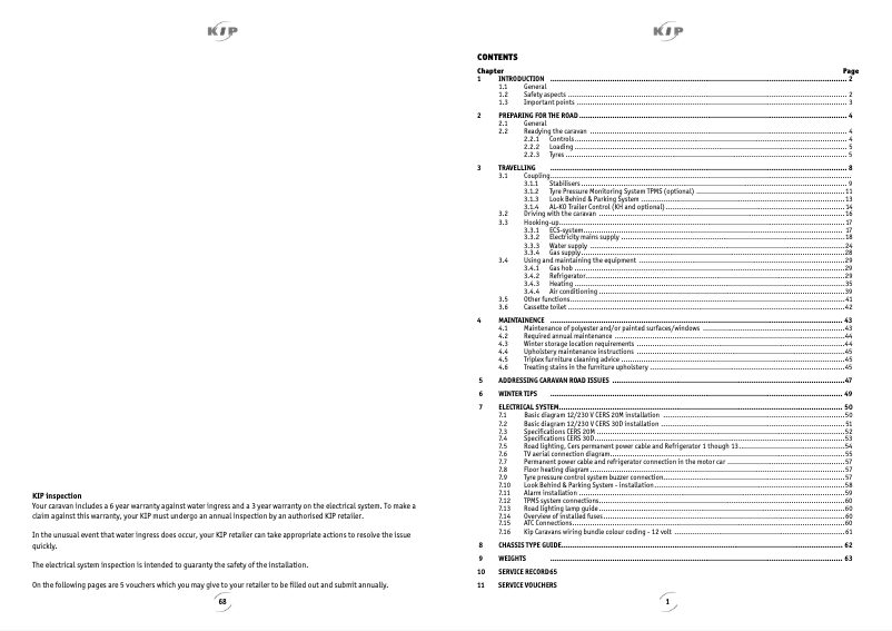 Page 1 de la notice Manuel utilisateur Kip Kompakt