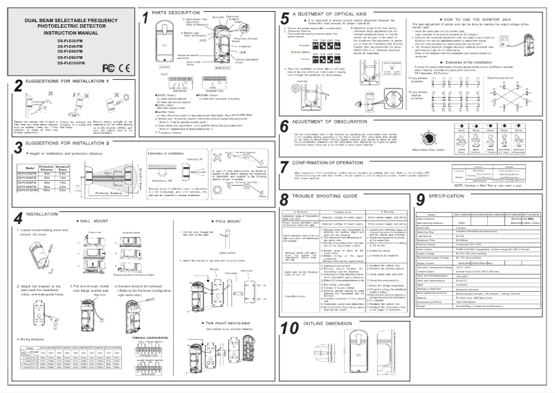 Página 1 del manual Manual de usuario Hikvision DS-PI-D40/FM
