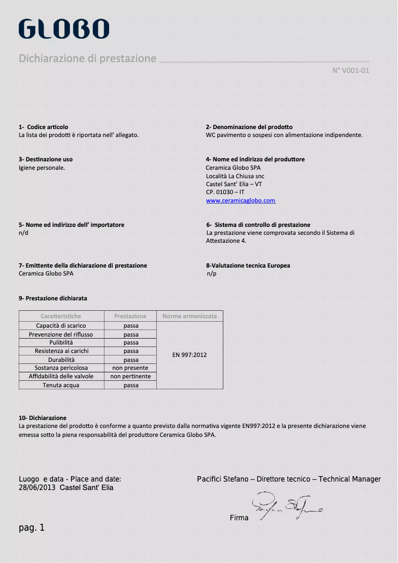 Page 1 de la notice Manuel utilisateur Globo GEA01