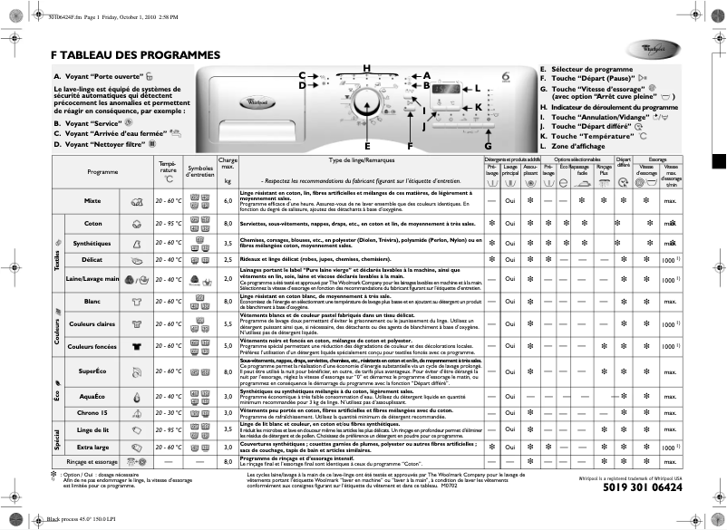 Página 1 del manual Manual de usuario Whirlpool Pure 1000