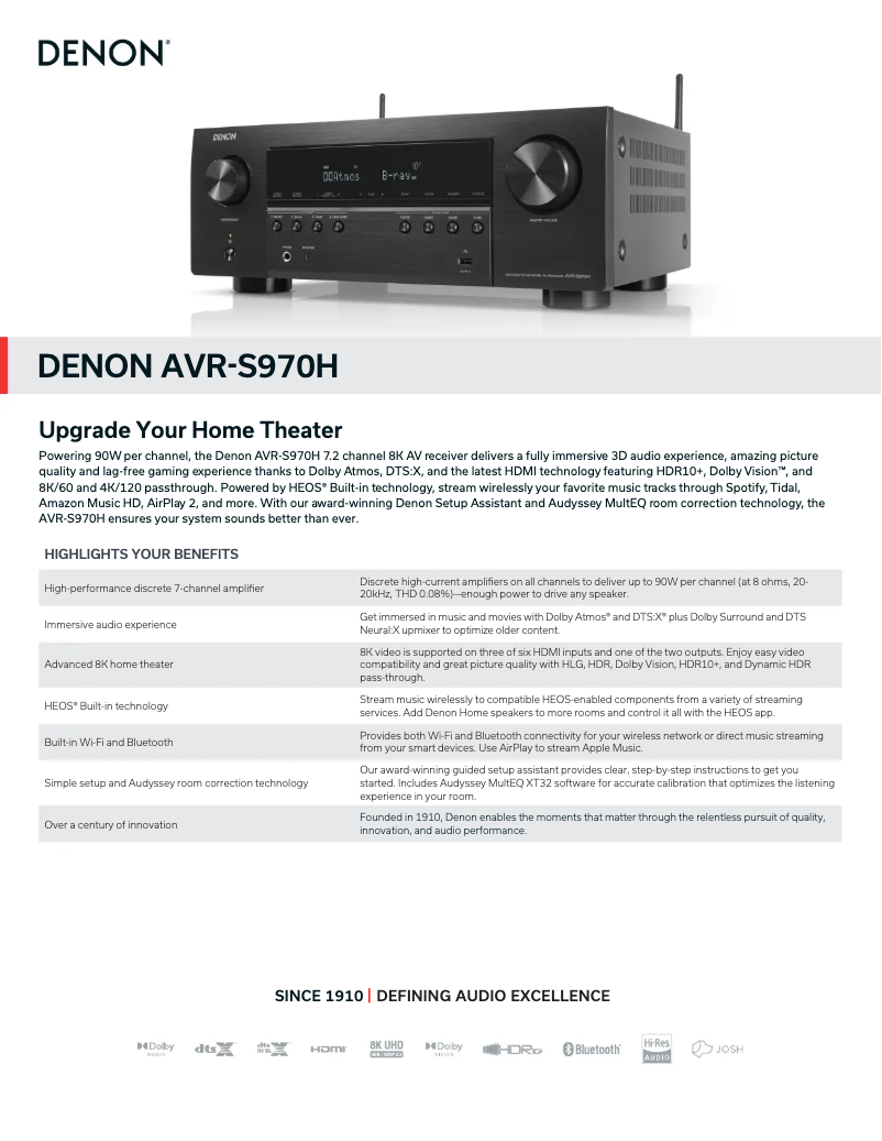 Page 1 de la notice Fiche technique Denon AVR-S970H