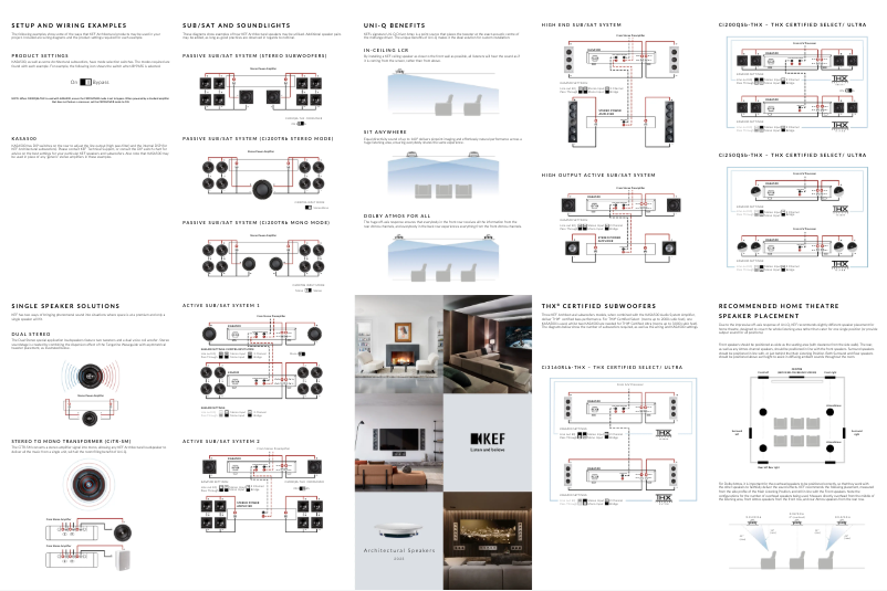 Page n°1 - Guide de démarrage rapide KEF Ci160QL