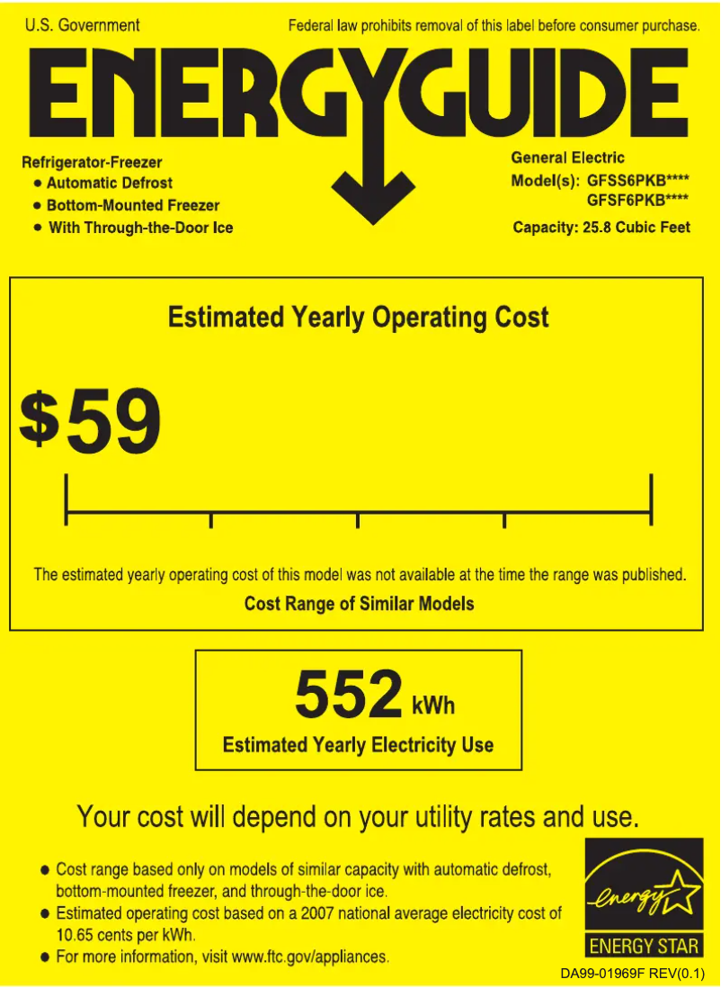 Image de la première page du manuel de l'appareil GFSF6PKBBB