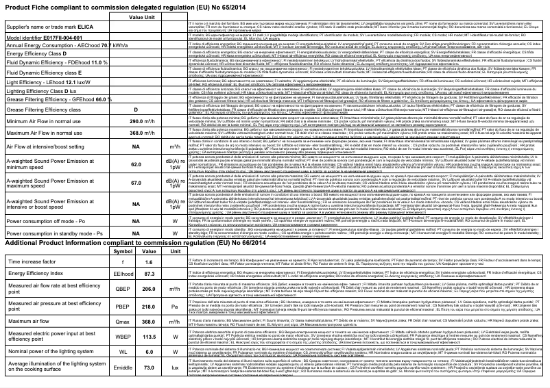 Page 1 de la notice Fiche technique Elica Era LUX PRF0189355