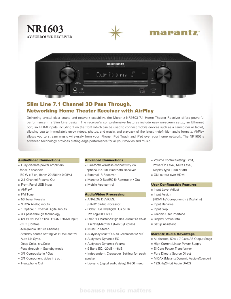 Imagen de la primera página del manual del dispositivo NR1603