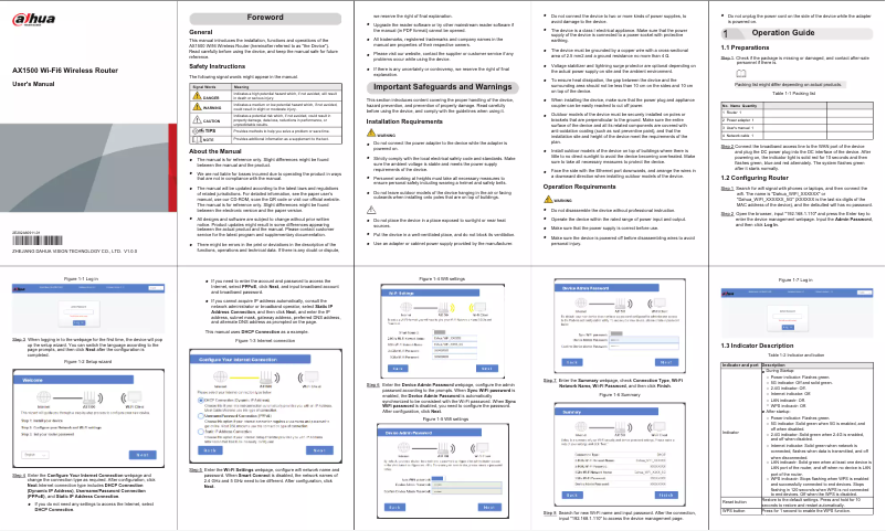 Page 1 de la notice Manuel utilisateur Dahua Technology AX15M