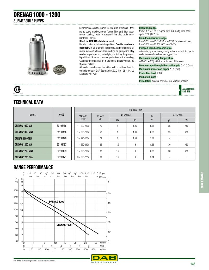 Page n°1 - Fiche technique DAB DRENAG 1000-1200