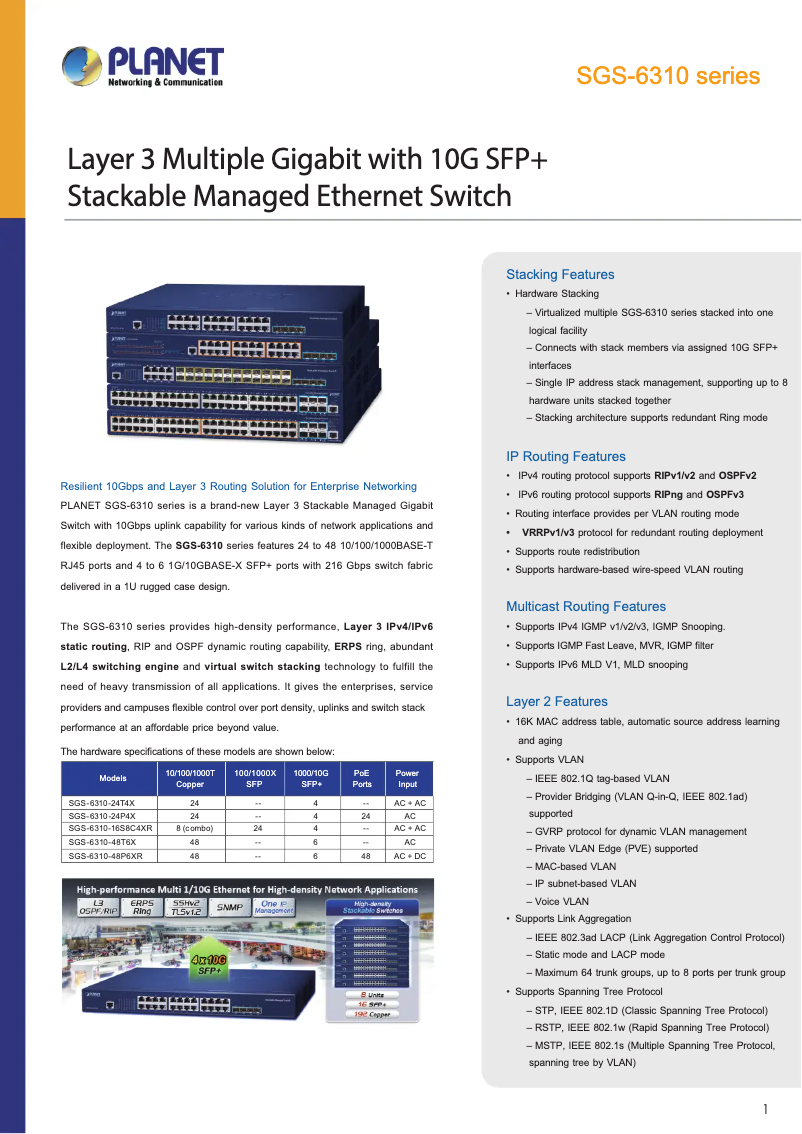 Page 1 de la notice Fiche technique Planet SGS-6310-16S8C4XR