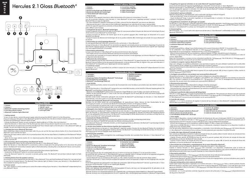 Page n°1 - Manuel utilisateur Hercules 2.1 Gloss Bluetooth