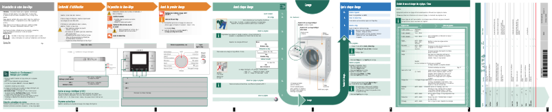 Page n°1 - Manuel utilisateur Bosch WAP28360GB
