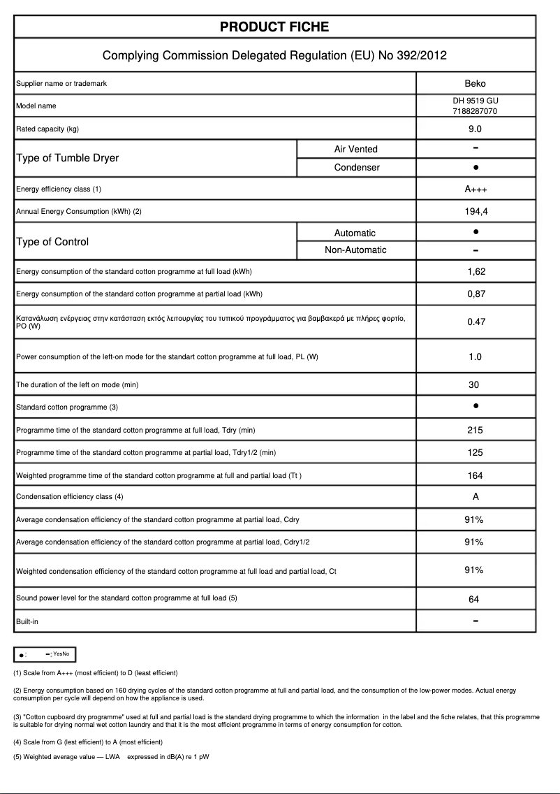 Page 1 de la notice Fiche technique Beko DH 9519 GU