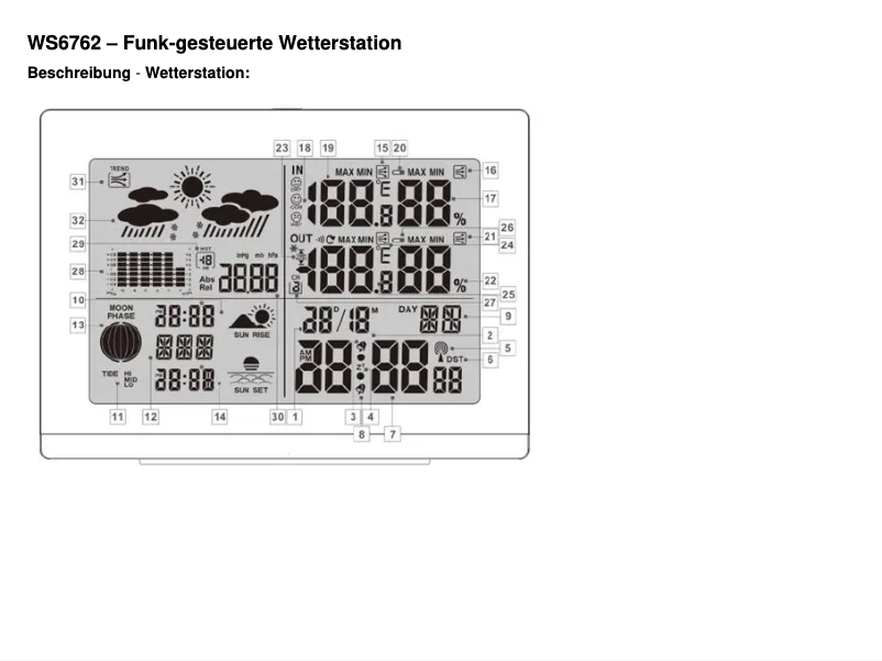 Image de la première page du manuel de l'appareil WS 6762
