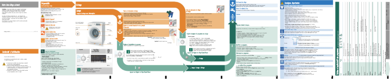 Page 1 de la notice Manuel utilisateur Siemens WD14H461FF