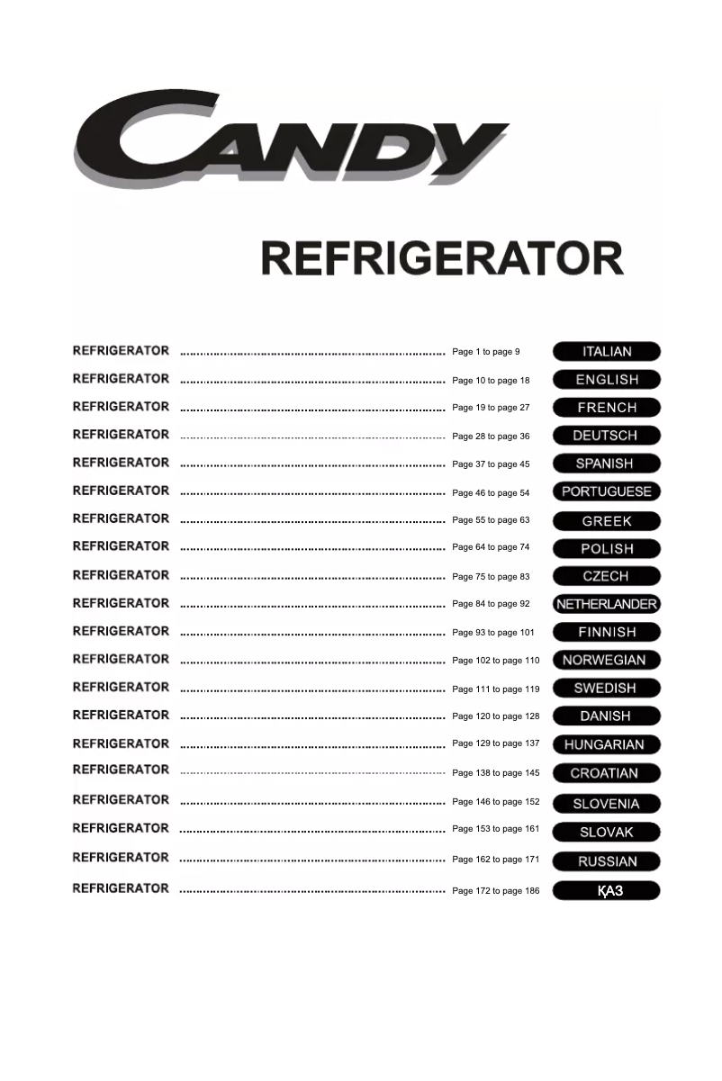 Page n°1 - Manuel utilisateur Candy CCTOS 245WH
