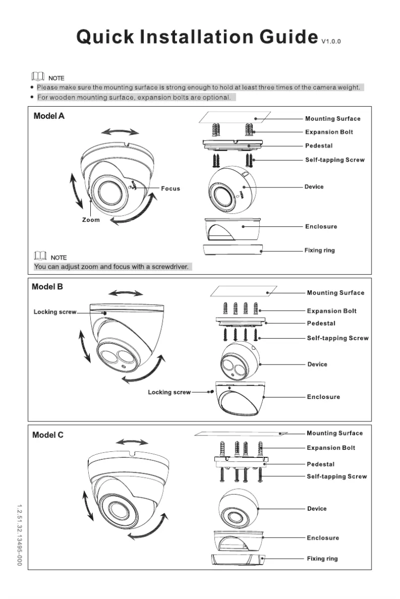 Page 1 de la notice Guide d'installation Dahua Technology A21CJ0Z