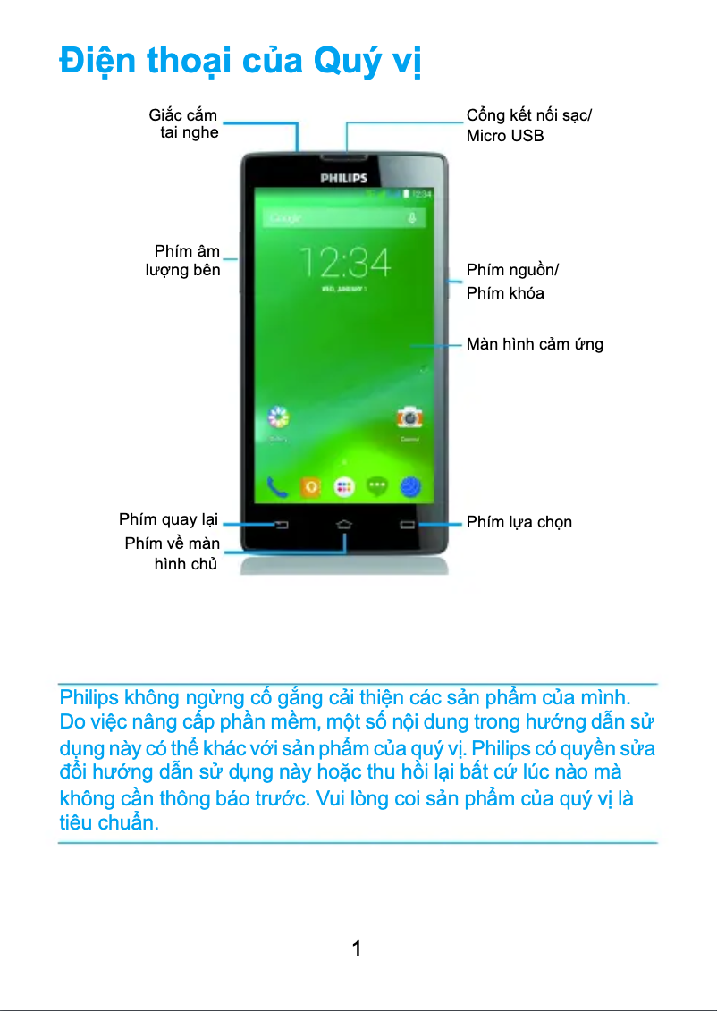 Page 1 de la notice Manuel utilisateur Philips CTW3509BK