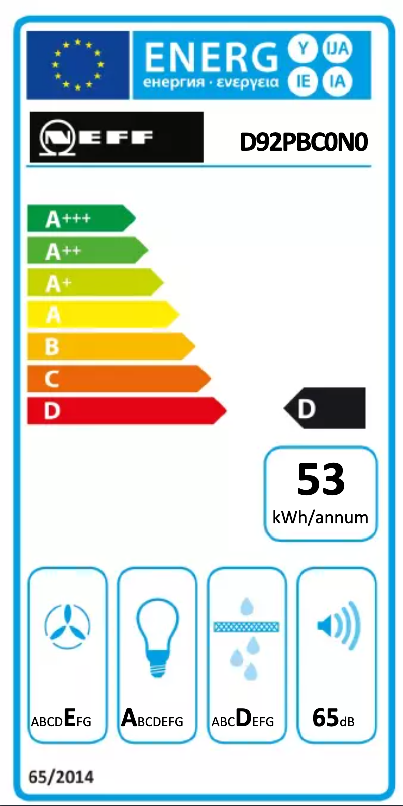 Page n°1 - Label énergétique Neff D92PBC0N0