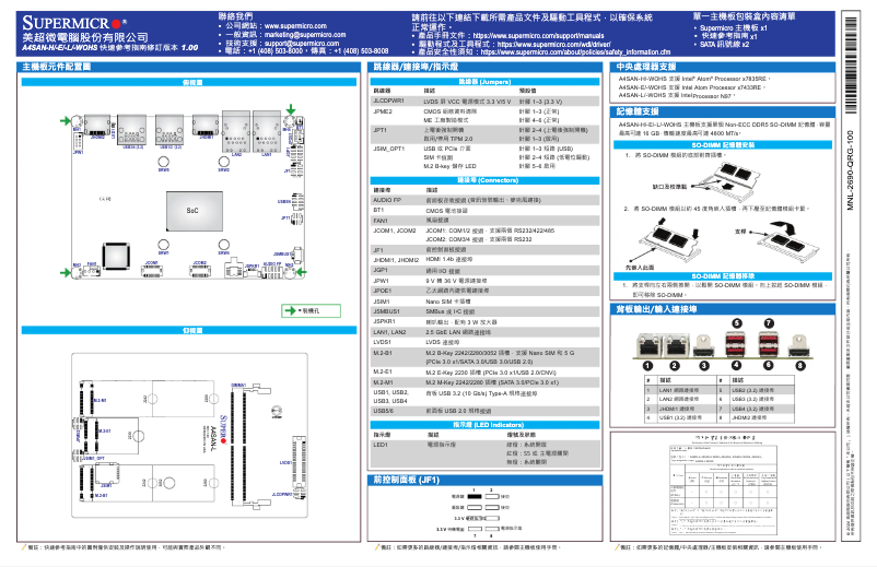 Page n°1 - Guide de démarrage rapide Supermicro A4SAN-E