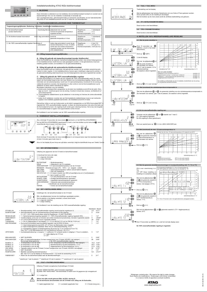Image de la première page du manuel de l'appareil WiZe