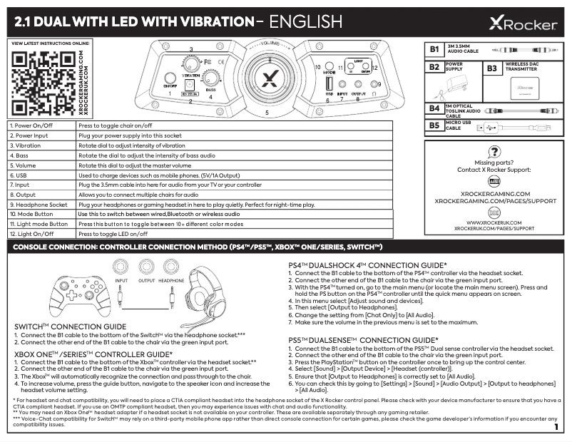 Page 1 de la notice Manuel utilisateur X Rocker CXR3 LED