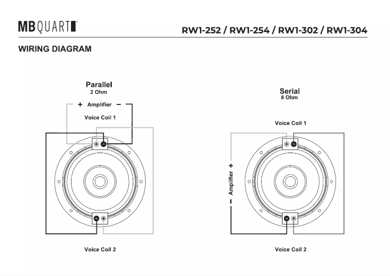 Page 1 de la notice Mode d'emploi MB Quart RW1-254
