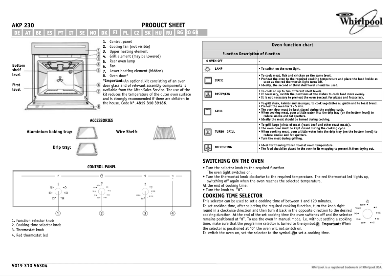 Page 1 de la notice Manuel utilisateur Whirlpool AKP 230 IX