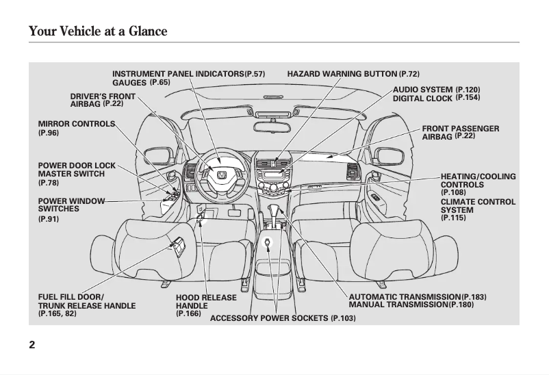 Imagen de la primera página del manual del dispositivo Accord Coupe (2004)