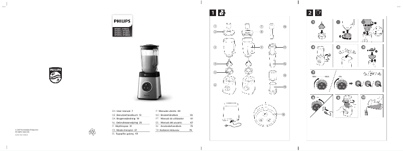 Page 1 de la notice Manuel utilisateur Philips Avance Collection HR3657