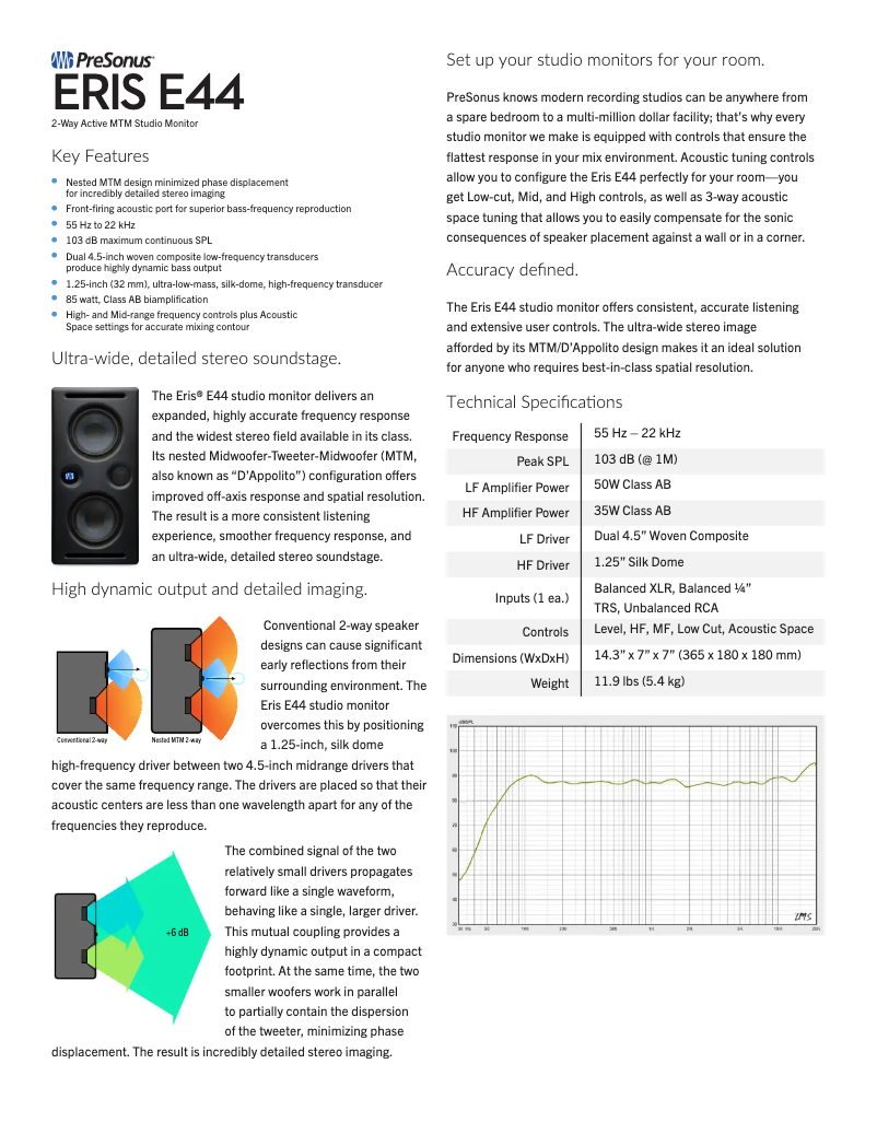 Page 1 de la notice Fiche technique PreSonus Eris E44