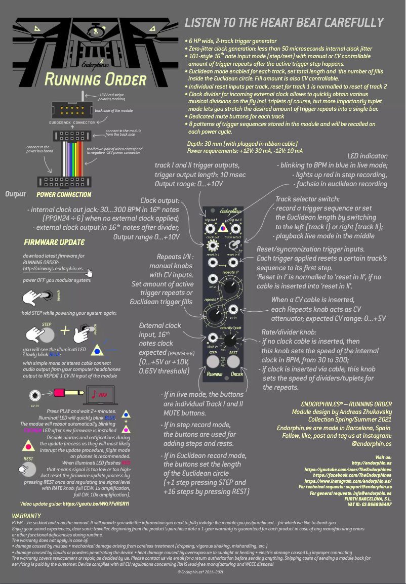 Image de la première page du manuel de l'appareil Running Order