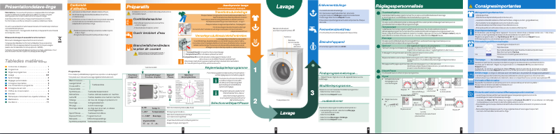 Page n°1 - Manuel utilisateur Bosch WAE28461FG