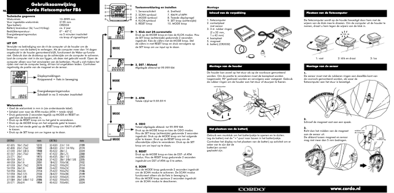 Page n°1 - Manuel utilisateur Cordo FB6