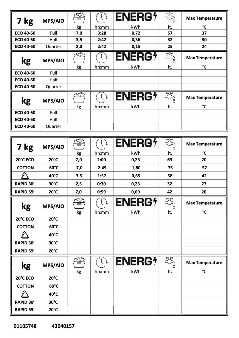 Page n°1 - Manuel utilisateur Candy NO4 127XM/1-S