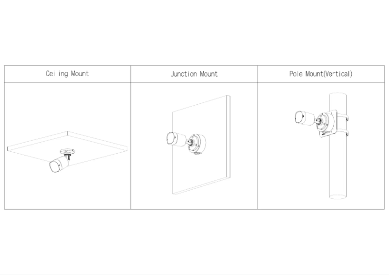Page n°1 - Guide d'installation Dahua Technology HAC-B1A51