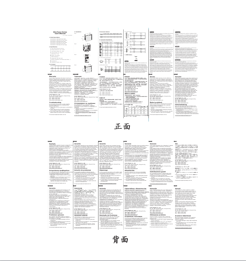 Página 1 del manual Manual de usuario Cooler Master Elite V3 400W