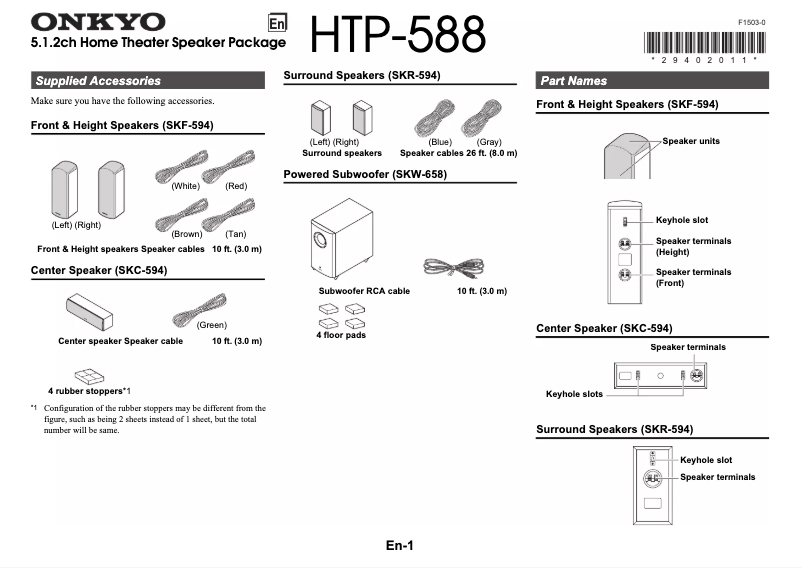 Page n°1 - Manuel utilisateur Onkyo HT-S5805