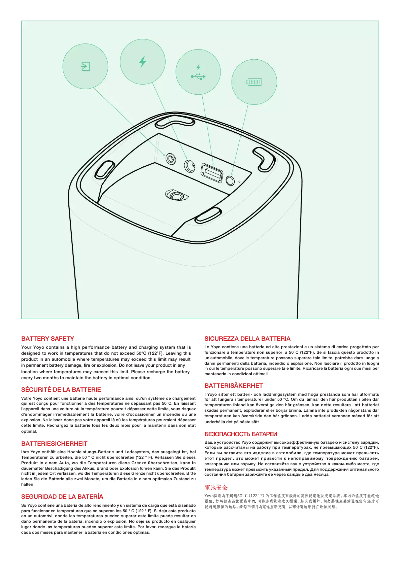 Page 1 de la notice Manuel utilisateur Cambridge YOYO M
