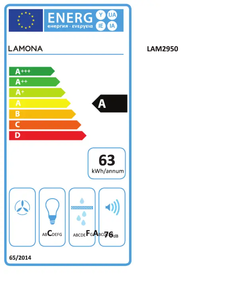 Page n°1 - Label énergétique Lamona LAM2950