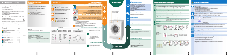 Image de la première page du manuel de l'appareil WAE28160