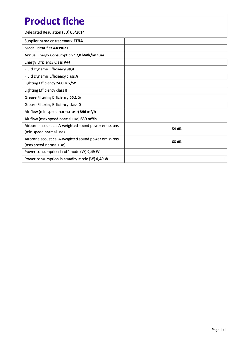 Image de la première page du manuel de l'appareil HR0013